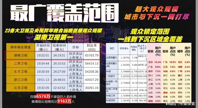 關(guān)于港彩免費(fèi)資料的探討與預(yù)測(cè)，走向未來的港彩世界（2025展望），港彩未來展望，免費(fèi)資料的探討與預(yù)測(cè)，走向2025的港彩世界