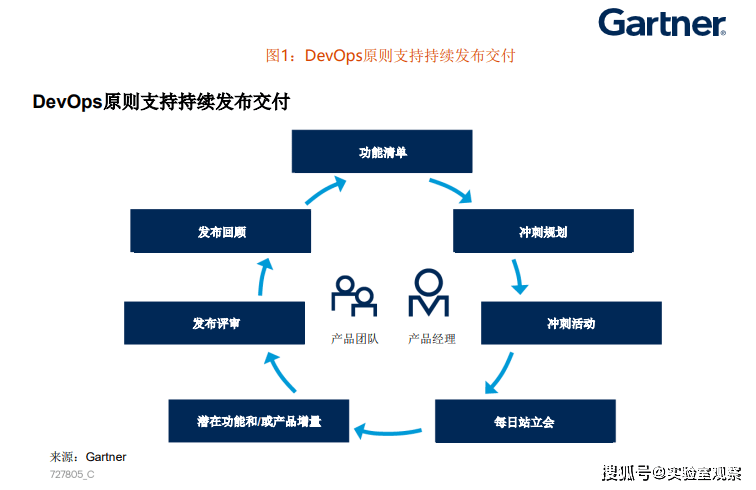 揭秘未來，2025年免費精準大全謎語的世界，揭秘未來，2025年免費精準謎語大全的世界