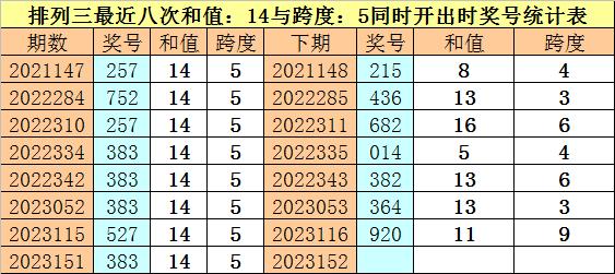 香港一碼一特中獎號碼預(yù)測，探索與解析，香港一碼一特中獎號碼預(yù)測解析