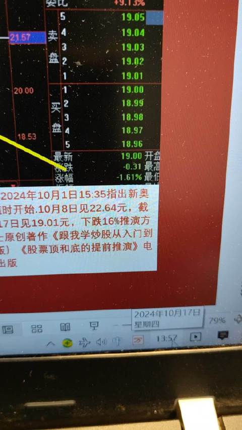 新奧今晚預(yù)測(cè)一肖一特，新奧今晚預(yù)測(cè)生肖特選號(hào)碼