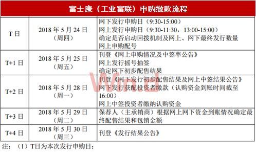 鐵算算盤4887開獎結(jié)果與A1智能的細(xì)致記錄，鐵算算盤4887開獎結(jié)果與A1智能記錄詳述
