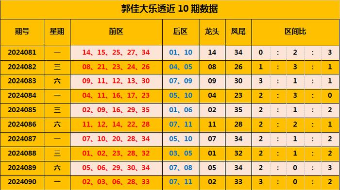 澳門一碼一特中獎(jiǎng)號碼預(yù)測，探索與理性思考，澳門一碼一特中獎(jiǎng)號碼預(yù)測，理性探索與思忖