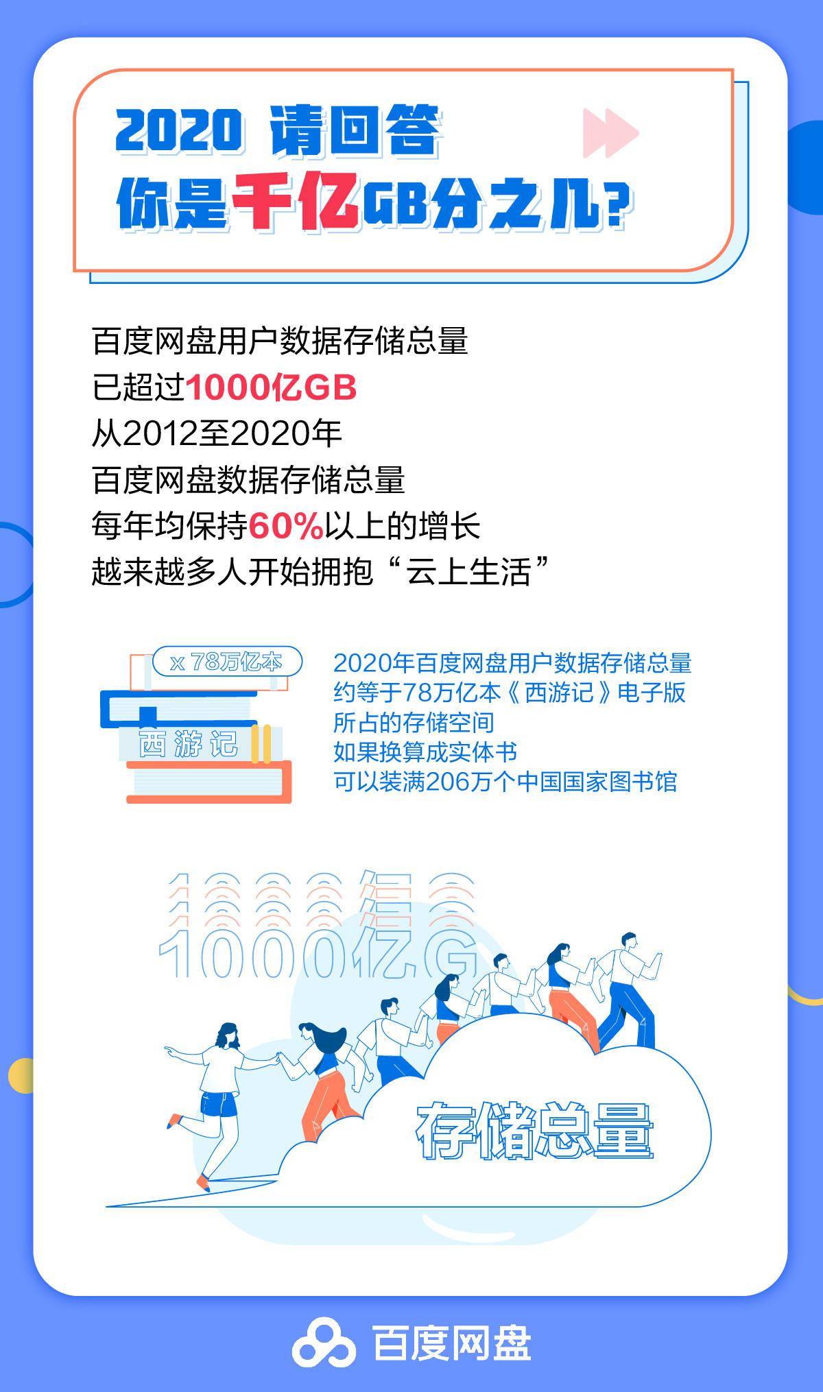 探索天天好免費(fèi)資料的未來之路，2025展望，2025展望，天天好免費(fèi)資料的未來之路探索