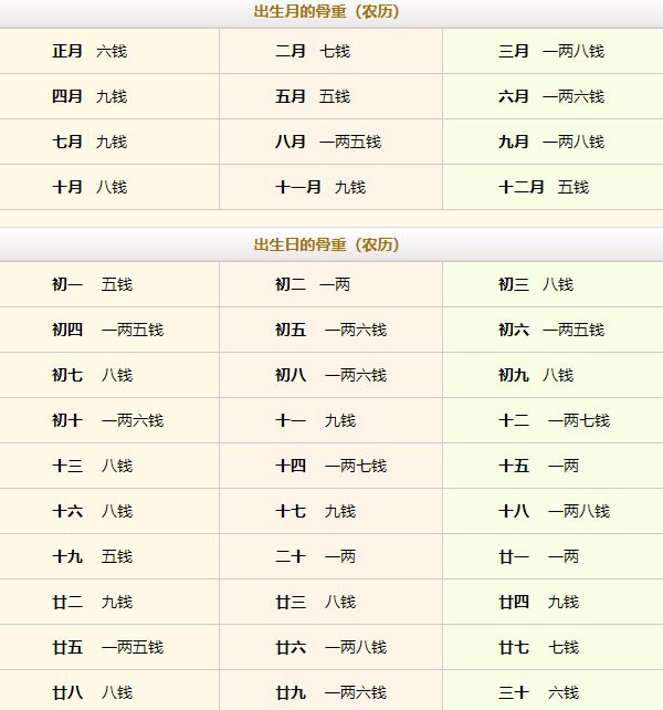 鐵算算盤免費(fèi)資料大全最新版本更新解析，鐵算算盤免費(fèi)資料大全最新版更新解析