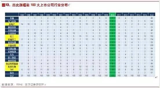 鐵算了盤(pán)的歷史開(kāi)獎(jiǎng)記錄，探尋數(shù)字背后的故事與秘密，鐵算星盤(pán)的歷史開(kāi)獎(jiǎng)記錄揭秘，數(shù)字背后的故事與奧秘探尋之旅