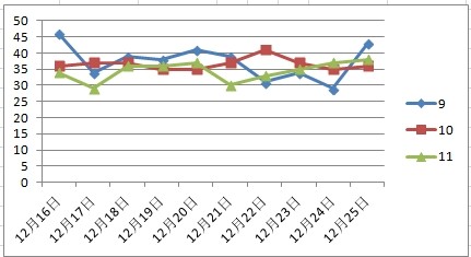 澳門天天彩大全，探索紅藍(lán)波的奧秘與未來(lái)展望（至2025年），澳門天天彩大全，紅藍(lán)波奧秘探索與未來(lái)展望（至2025年揭秘）