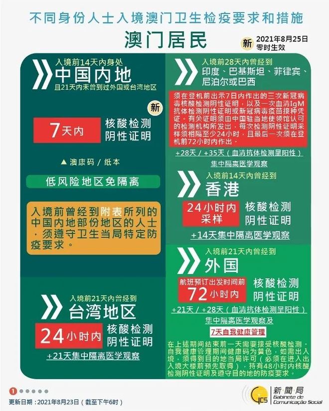 新澳門天天免費精準大全謎語探索與解析，澳門天天免費精準謎語探索與解析