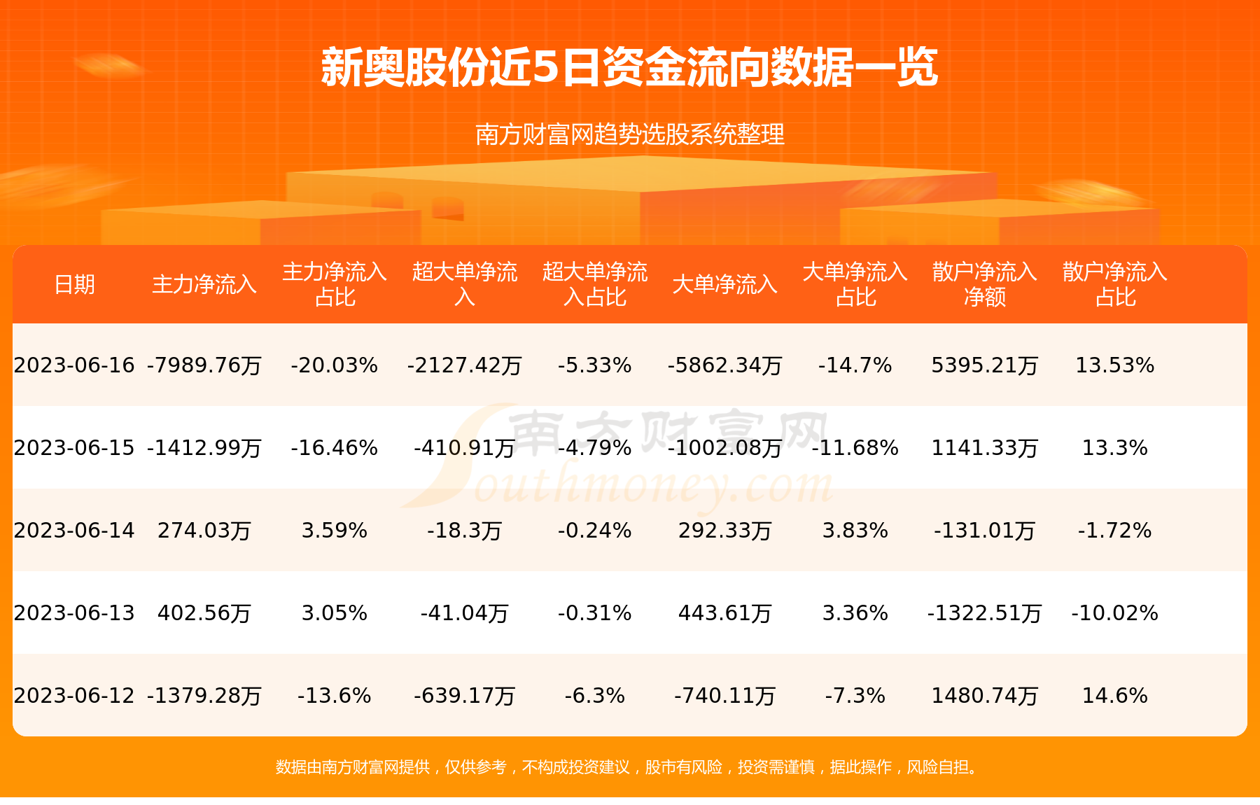 探索2025新奧正版免費資本的世界，探索未來，2025新奧正版免費資本的世界揭秘
