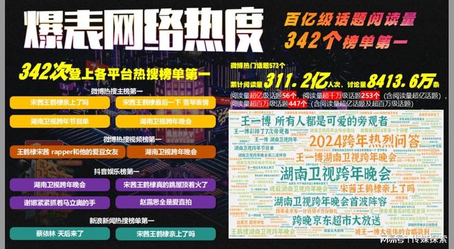 探索未來的港彩世界，2025港彩免費資料展望，2025港彩展望，探索未來的港彩世界與免費資料探索