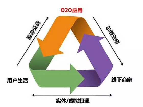 探究精準(zhǔn)服務(wù)，理解數(shù)字時代下的精準(zhǔn)服務(wù)與關(guān)鍵詞7777888888888的關(guān)聯(lián)，數(shù)字時代下的精準(zhǔn)服務(wù)與關(guān)鍵詞關(guān)聯(lián)探究，關(guān)鍵詞為7777888888888的精準(zhǔn)服務(wù)深度解析