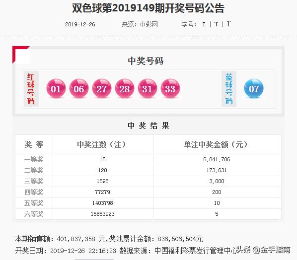 澳門一碼一特中獎預(yù)測，探索與揭秘，澳門一碼一特中獎探索與揭秘之旅
