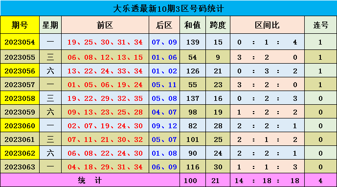澳門一一碼一特一中獎號碼預(yù)測，探索與解析，澳門一一碼中獎號碼預(yù)測解析與探索