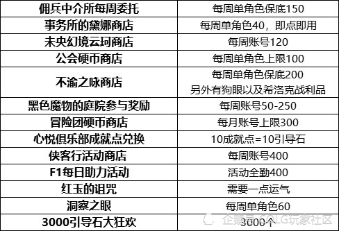 鐵算了盤的歷史開獎記錄，探尋數(shù)字背后的故事與秘密，鐵算星盤的歷史開獎記錄揭秘，數(shù)字背后的故事與奧秘探尋之旅