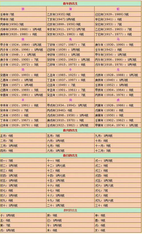 鐵算算盤免費(fèi)資料大全，最新版本的更新與應(yīng)用，鐵算算盤免費(fèi)資料大全及最新更新應(yīng)用概覽