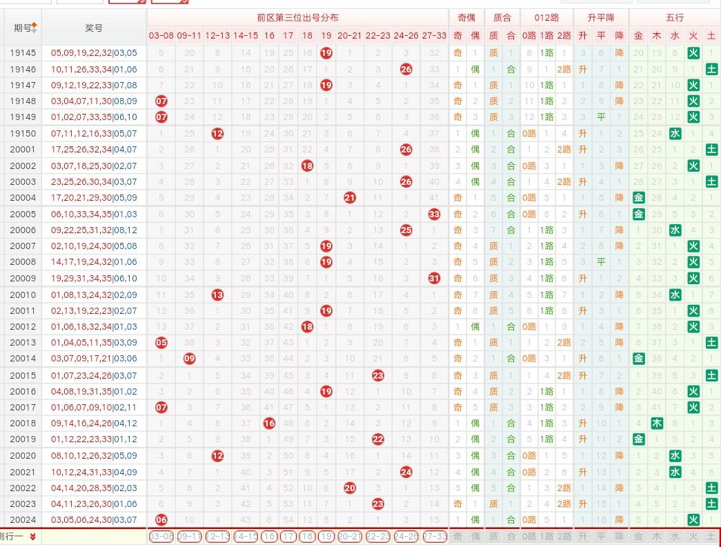 新澳2025天天開好彩與大樂透的無限魅力，新澳2025天天開好彩與大樂透的吸引力無限