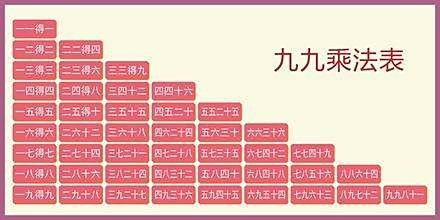 鐵算算盤免費資料大全.