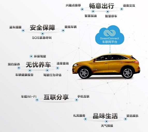 澳門正版免費(fèi)資本車詳解，未來趨勢(shì)與特色功能探討（2025版），澳門正版免費(fèi)資本車詳解及未來趨勢(shì)與特色功能探討（2023版）