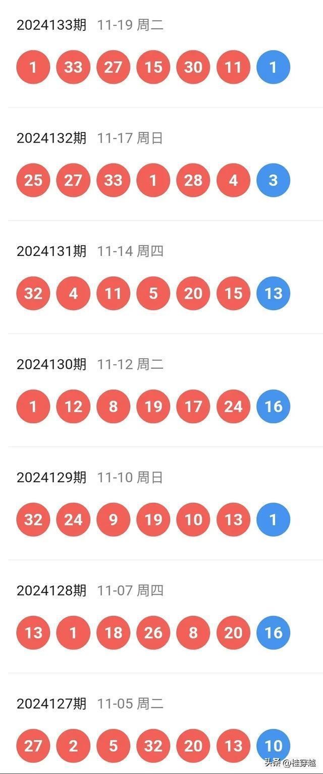 新澳2025天天開好彩開大樂透，夢想與希望的光芒，新澳2025夢想與希望之光，天天好彩樂透開啟新篇章