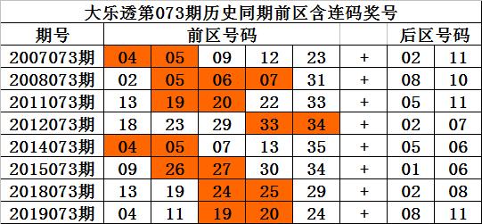 香港一碼一特中獎(jiǎng)號(hào)碼預(yù)測(cè)，探索與解析，香港一碼一特中獎(jiǎng)號(hào)碼預(yù)測(cè)解析