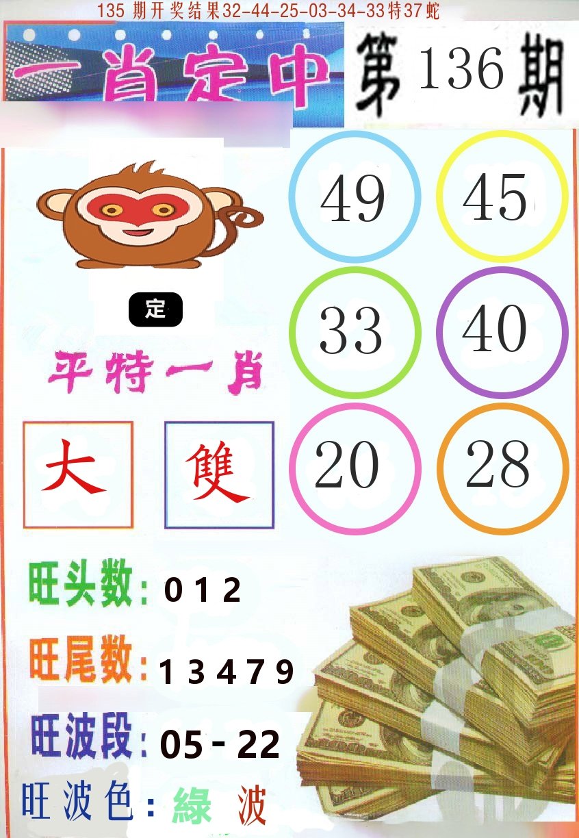 關于港彩免費資料的未來展望，走向2025的機遇與挑戰(zhàn)，港彩免費資料展望2025，機遇與挑戰(zhàn)并存
