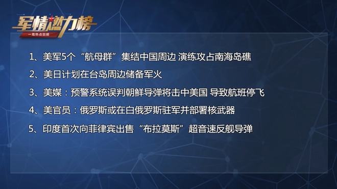 國際軍情解說，全球安全態(tài)勢的洞察與分析，全球軍情解析，國際安全態(tài)勢深度洞察與分析