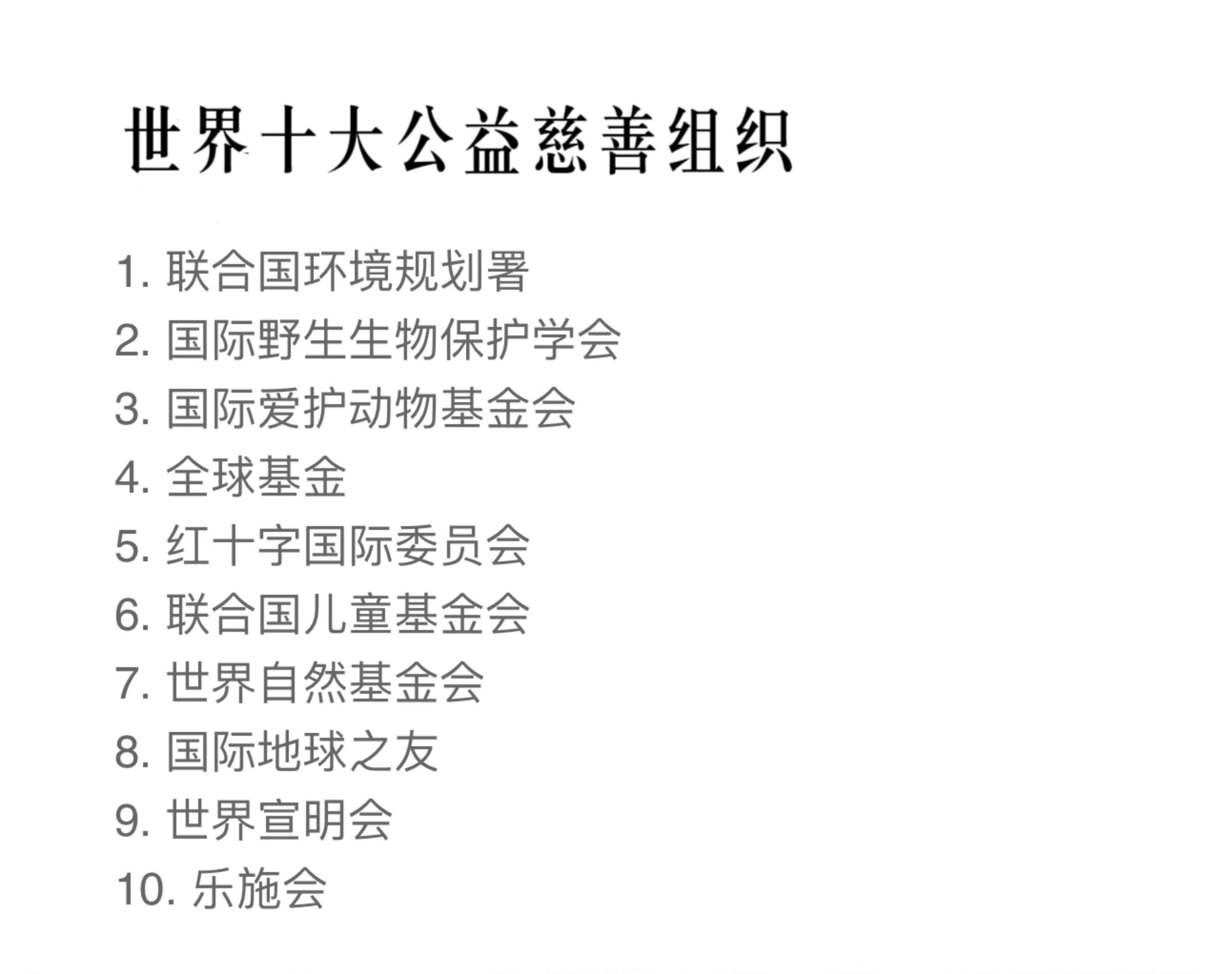 世界十大重要組織及其影響力，世界十大重要組織及其深遠(yuǎn)影響力
