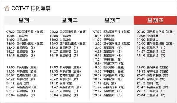 CCTV-7國防軍事頻道參數(shù)詳解，CCTV-7國防軍事頻道技術(shù)參數(shù)詳解及介紹