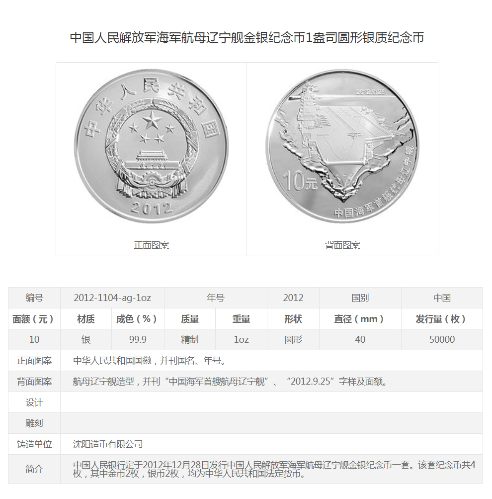 中國海軍70周年紀(jì)念幣的價(jià)值與意義，中國海軍70周年紀(jì)念幣的價(jià)值與深遠(yuǎn)意義