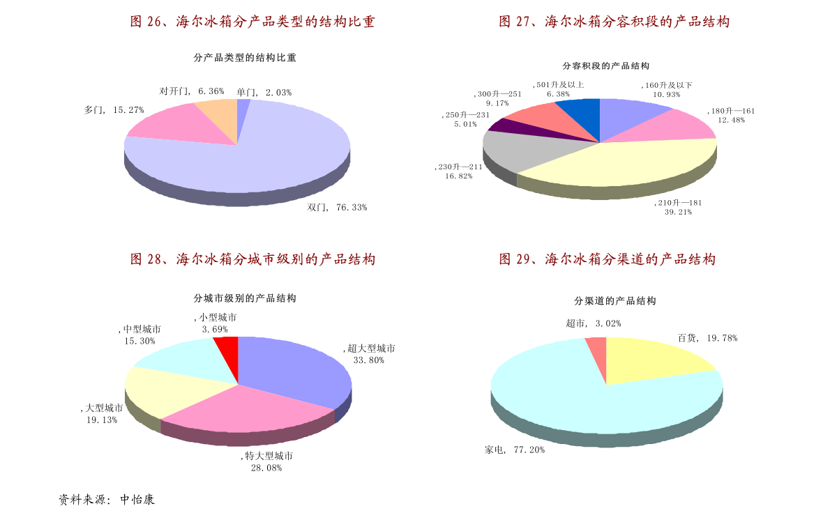 新澳門最快開獎結(jié)果與開獎直播，現(xiàn)代博彩業(yè)的數(shù)字化革新，澳門最新開獎直播與結(jié)果速遞，現(xiàn)代博彩業(yè)的數(shù)字化革新之路