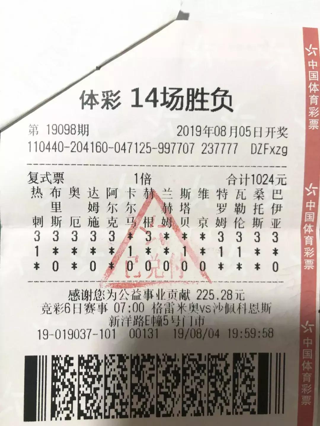 今天14場足球預測，深度解析與前瞻，今日足球賽事預測深度解析及前瞻，14場比賽的全方位前瞻