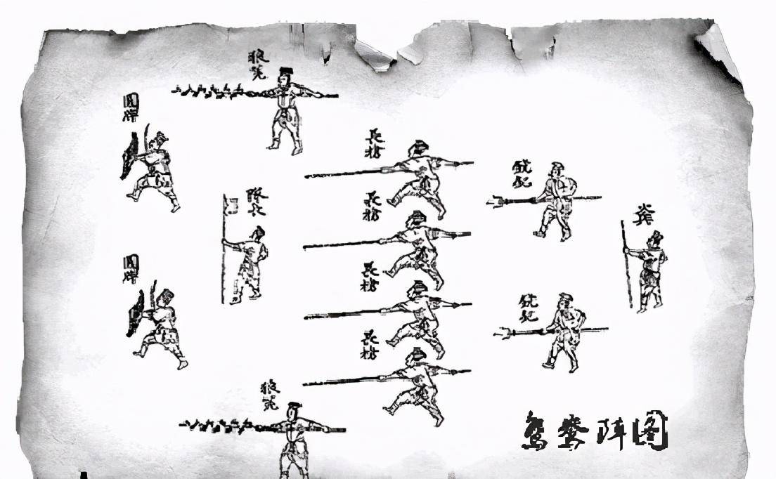 戚家軍編制，明朝精銳軍事力量的典范，明朝精銳軍事力量典范，戚家軍編制概述