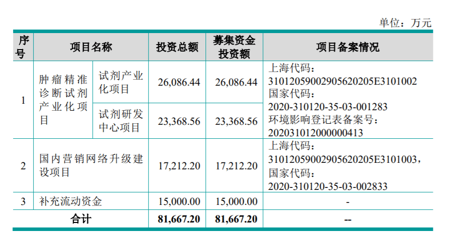 澳門三肖三碼準100%超詳細解析與探索，澳門三肖三碼超準解析與深度探索