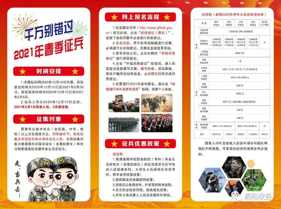 邁向新征程，2021下半年參軍的青年們，青春?jiǎn)⒑叫抡鞒蹋?021下半年參軍青年風(fēng)采展