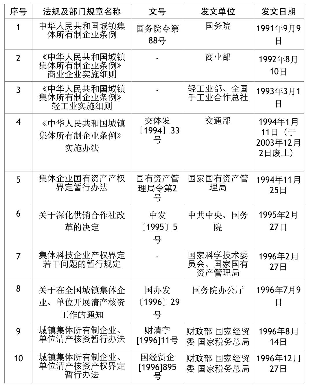 全球有核國家先后順序及其歷史背景分析，全球核國家發(fā)展順序及其歷史背景深度解析