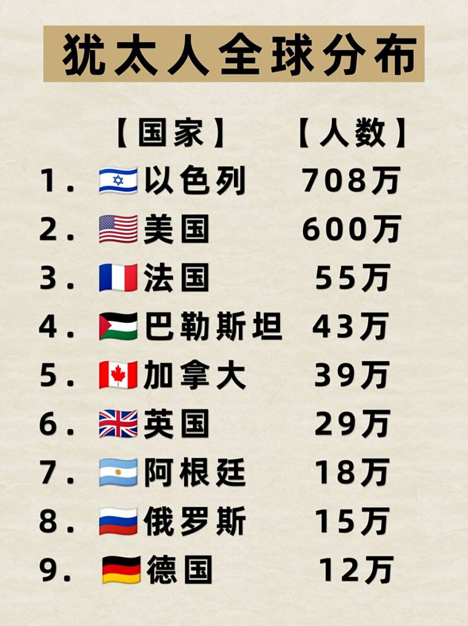 以色列一天生活費多少，深度解析與洞察，以色列深度解析，日常生活費開銷揭秘