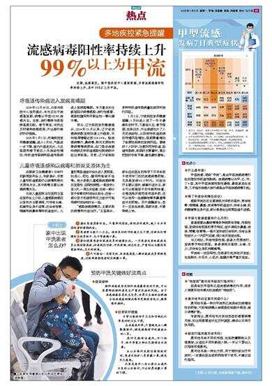 今日頭條新聞，甲流最新消息全面解析，今日頭條新聞，甲流最新消息全面解析報道