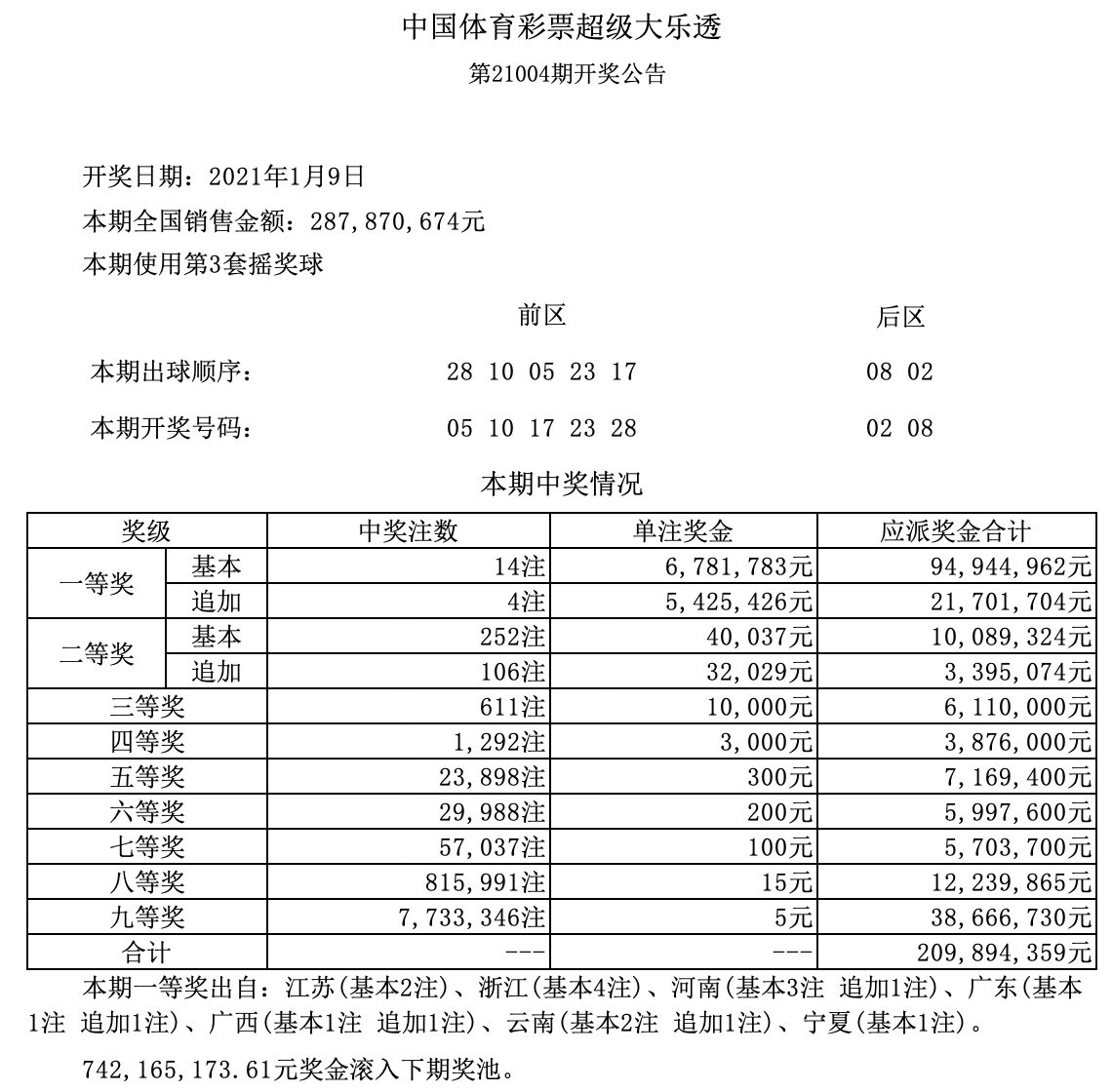澳門體彩最快開獎結(jié)果，揭秘彩票背后的秘密，澳門體彩揭秘，最快開獎結(jié)果與背后秘密揭曉