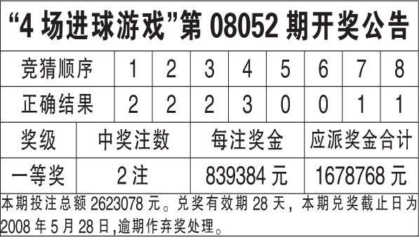 新澳天天開獎(jiǎng)資料大全最新解析，第54期至第129期深度解讀，新澳天天開獎(jiǎng)資料深度解讀，第54期至第129期最新解析