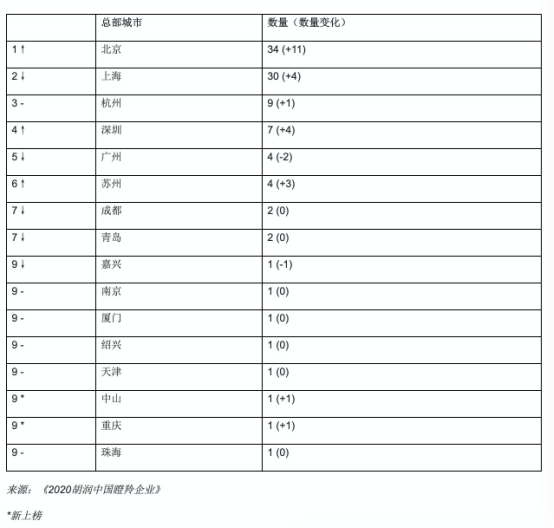 新澳門一碼一碼，揭秘準(zhǔn)確預(yù)測的奧秘，揭秘新澳門一碼一碼準(zhǔn)確預(yù)測奧秘