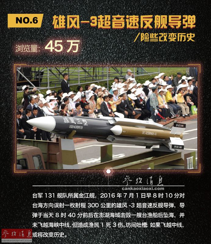 雄風(fēng)3導(dǎo)彈產(chǎn)量及其戰(zhàn)略意義，雄風(fēng)3導(dǎo)彈產(chǎn)量與戰(zhàn)略意義解析