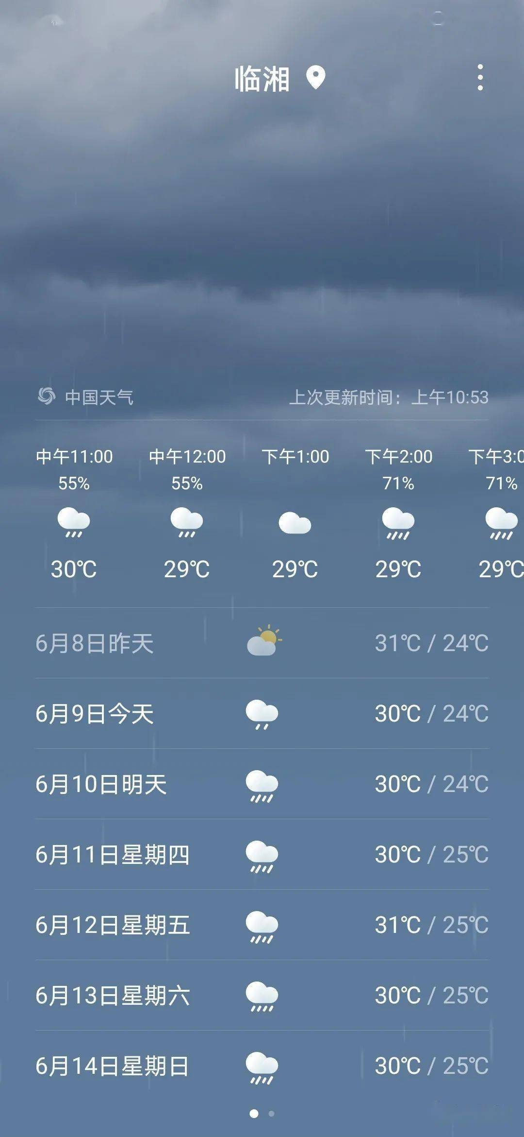 今天會下雨嗎？一部未知天氣之謎的小說，未知天氣之謎，今日是否雨紛紛？