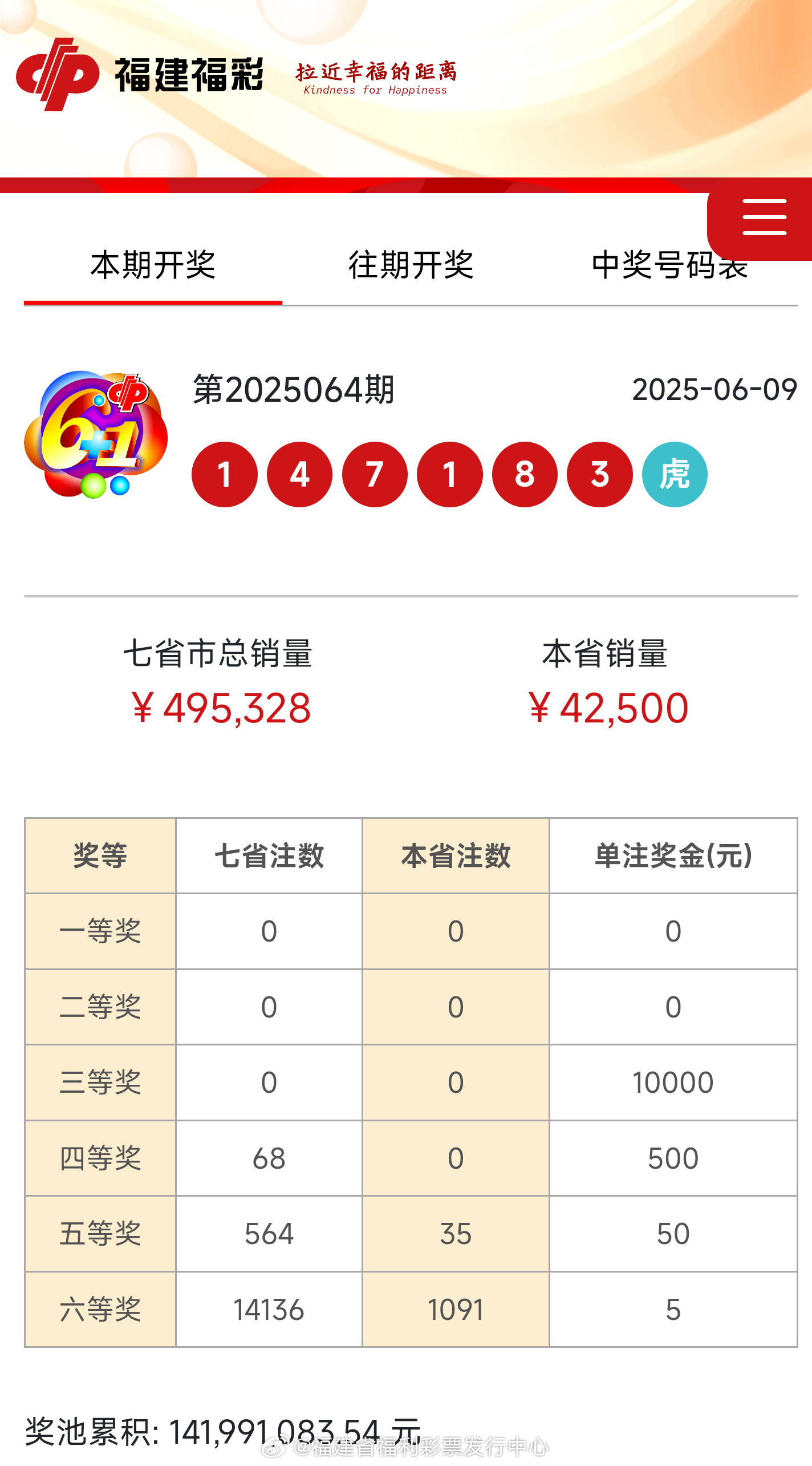 王中王平特一肖開(kāi)獎(jiǎng)結(jié)果，深度分析與預(yù)測(cè)，王中王平特一肖開(kāi)獎(jiǎng)結(jié)果深度解析與預(yù)測(cè)報(bào)告
