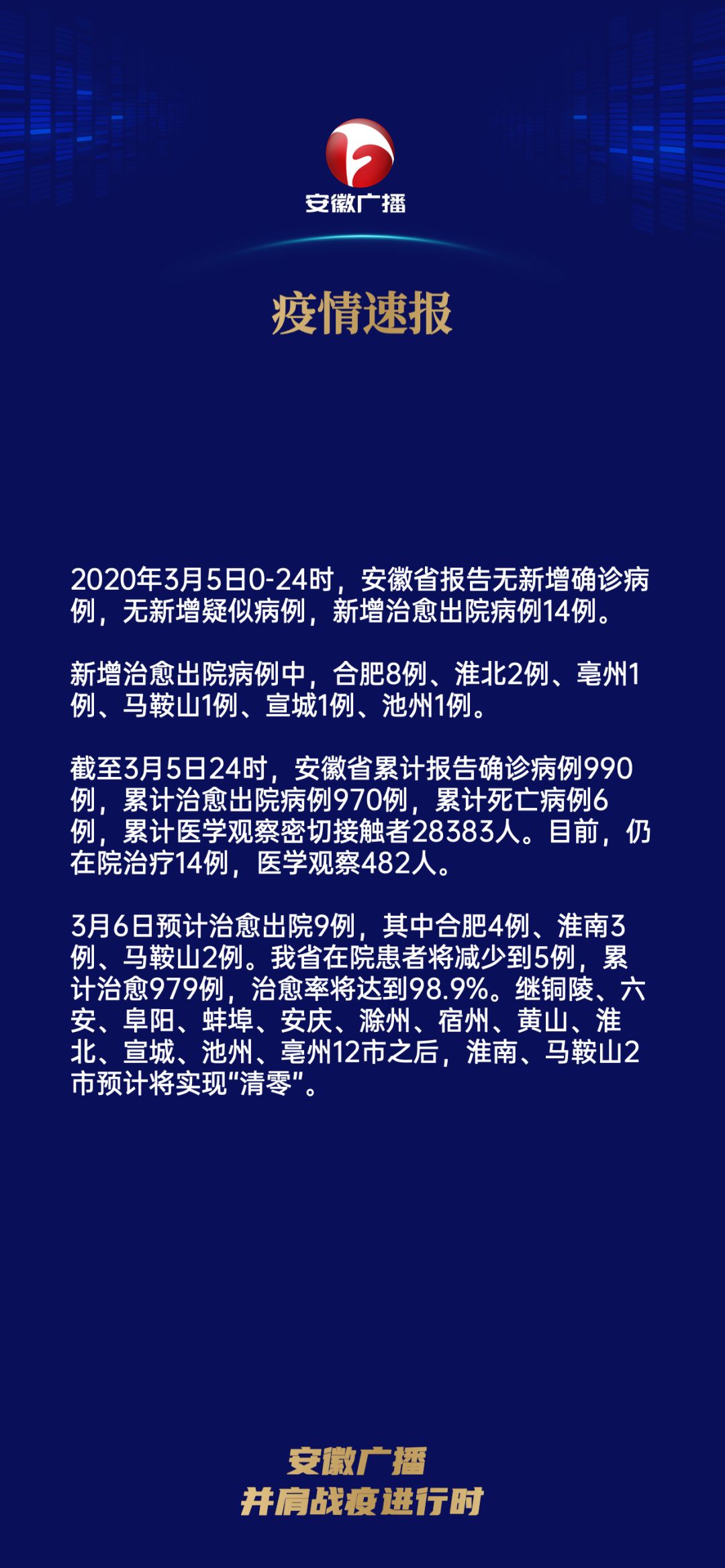 新冠疫情最新新聞消息，全球動態(tài)與前景展望，全球新冠疫情最新動態(tài)及前景展望