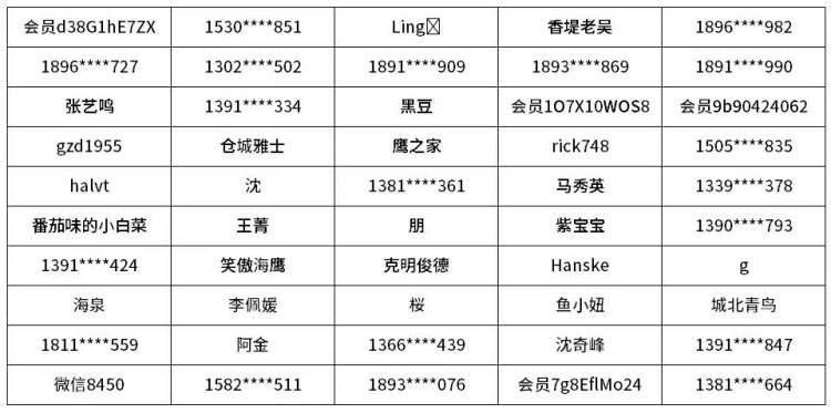 今日新聞摘抄十條（2024年4月），今日新聞熱點摘要（2024年4月版）