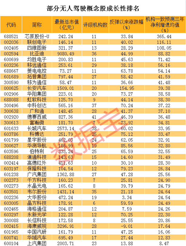 澳門三肖三碼精準(zhǔn)預(yù)測，揭秘黃大仙的神秘面紗，澳門三肖三碼揭秘，黃大仙的神秘預(yù)測