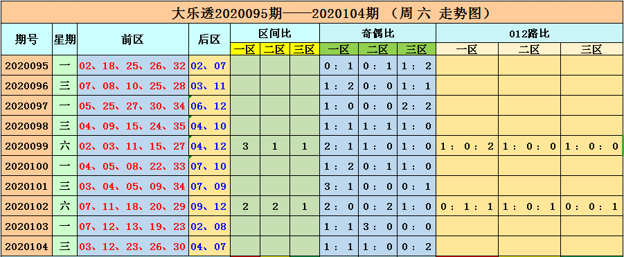 新澳門六開彩開獎(jiǎng)結(jié)果2020年回顧與解析，澳門六開彩開獎(jiǎng)結(jié)果回顧與解析，聚焦2020年數(shù)據(jù)