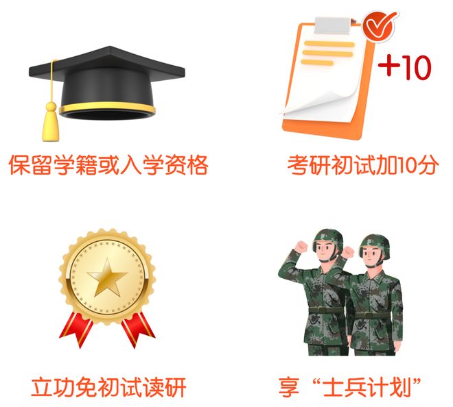 關(guān)于2025年當兵政策的最新規(guī)定及其影響，2025年最新當兵政策規(guī)定及其深遠影響