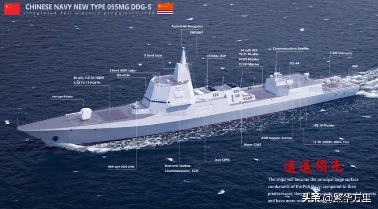 關(guān)于我國建造多少艘055型驅(qū)逐艦的探討，中國055型驅(qū)逐艦建造數(shù)量探討