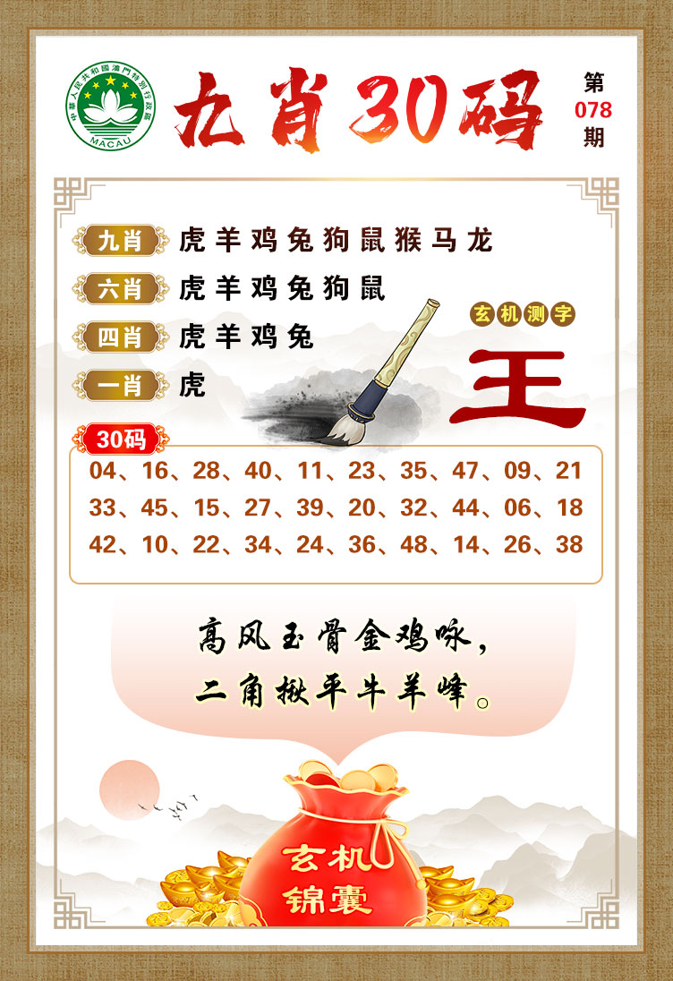 王中王一句解一肖玄機，王中王玄機揭秘，一句解生肖之謎