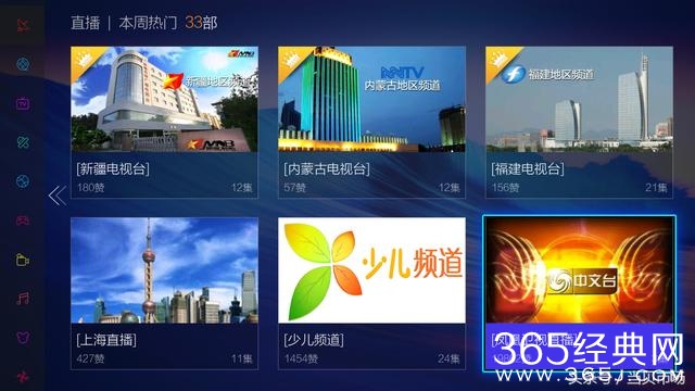 全球溝通/橋梁